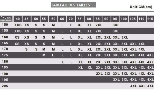 tableau des tailles vetements