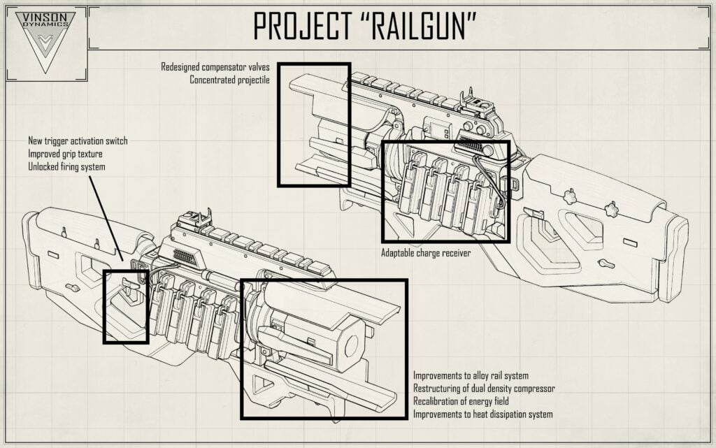 refonte fusil à charge Saison 18 "Projet Railgun"