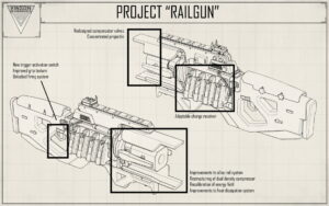 refonte fusil à charge Saison 18 "Projet Railgun"