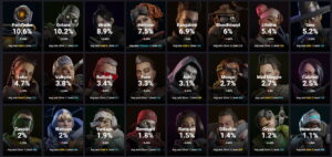 taux de selection des legendes apex legends saison 17