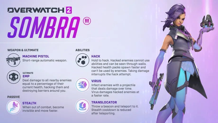 overwatch 2 saison 7 Sombra Rework compétence