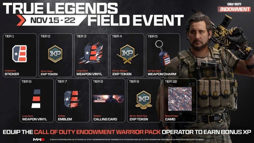 MW3 True Legends rewards