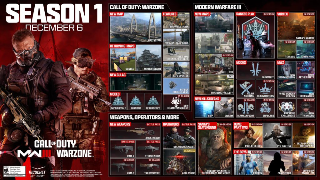 Détails complets de la saison 1 de MW3 : nouvelles cartes, nouveaux modes de jeu, Événements, Zombies, préstige MW3, ...