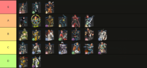 tier list apex saison 19 novembre 2023