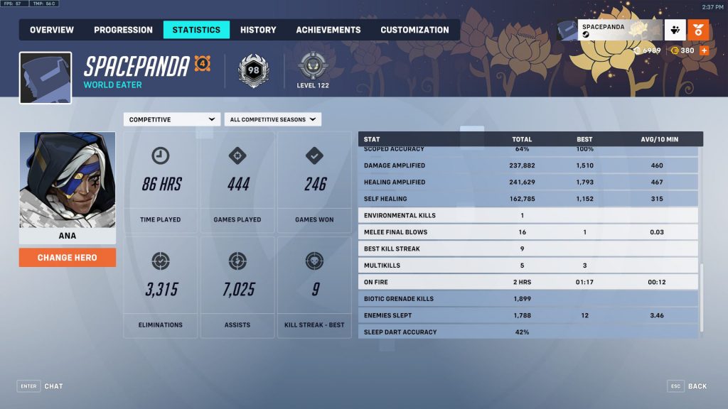 Comment vérifier les statistiques du Profil de carrière dans Overwatch 2