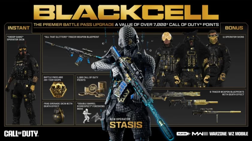 Passe de Combat BlackCell de MW3 & Warzone - Explication