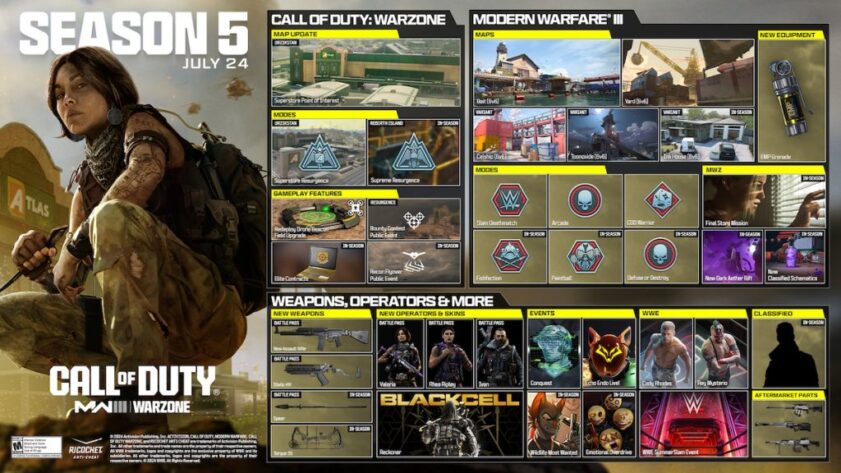 Date de sortie de la Saison 5 de Modern Warfare 3