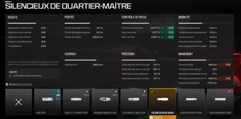 Explication du Silencieux de Quartier-maître dans MW3 et Warzone