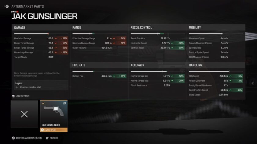 Explications sur le JAK Gunslinger de Warzone et MW3