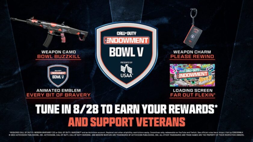 Récompenses de visionnage du C.O.D.E Bowl dans MW3 et Warzone